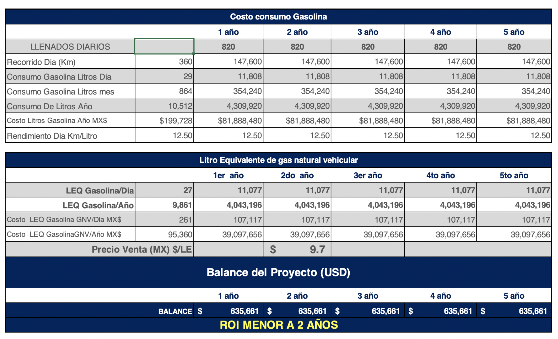 TABLAEDSCORREGIDA